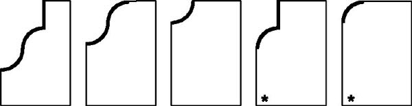 profil fraise à profiler type B